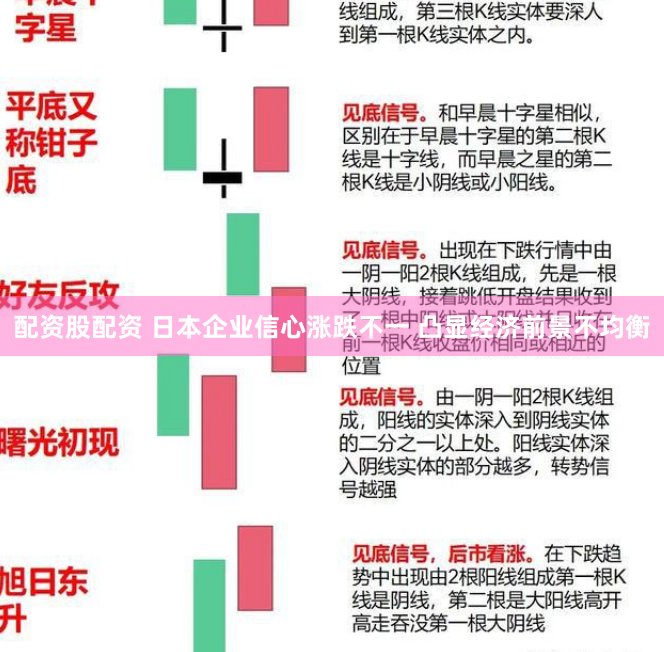 配资股配资 日本企业信心涨跌不一 凸显经济前景不均衡